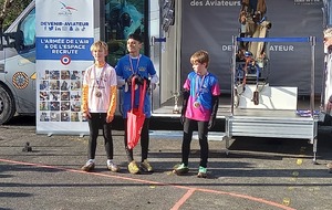 Résultats cross départemental 2025