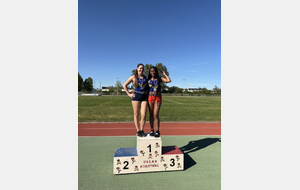 Departementaux de lancers à Avoine