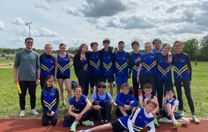 Résultats départementaux BE/MI Avoine