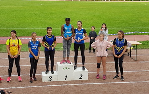 5da8606968c42_PODIUMMaylisLauriane.jpg