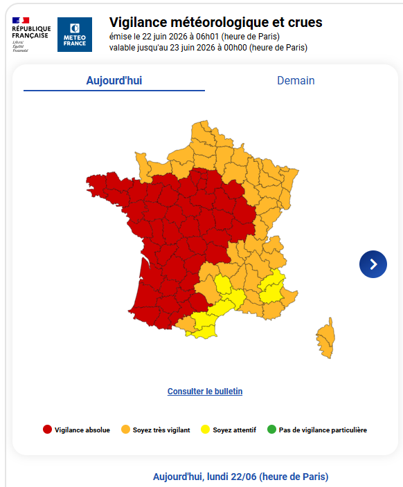 Entraînements annulés (vigilance rouge)