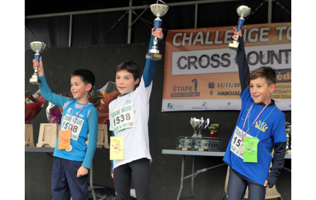 Cross d'Amboise 2019